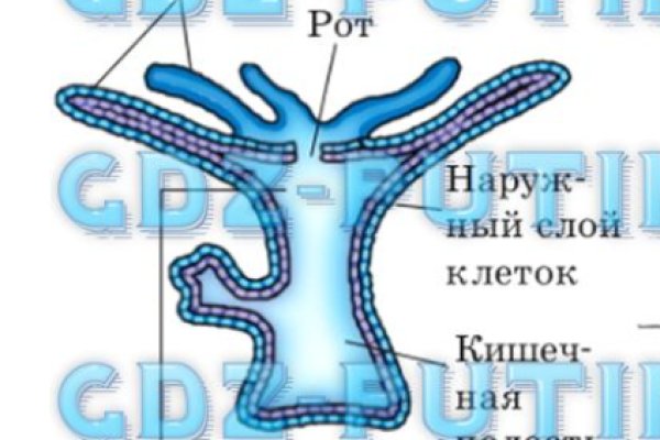 Мега официальный сайт нарк